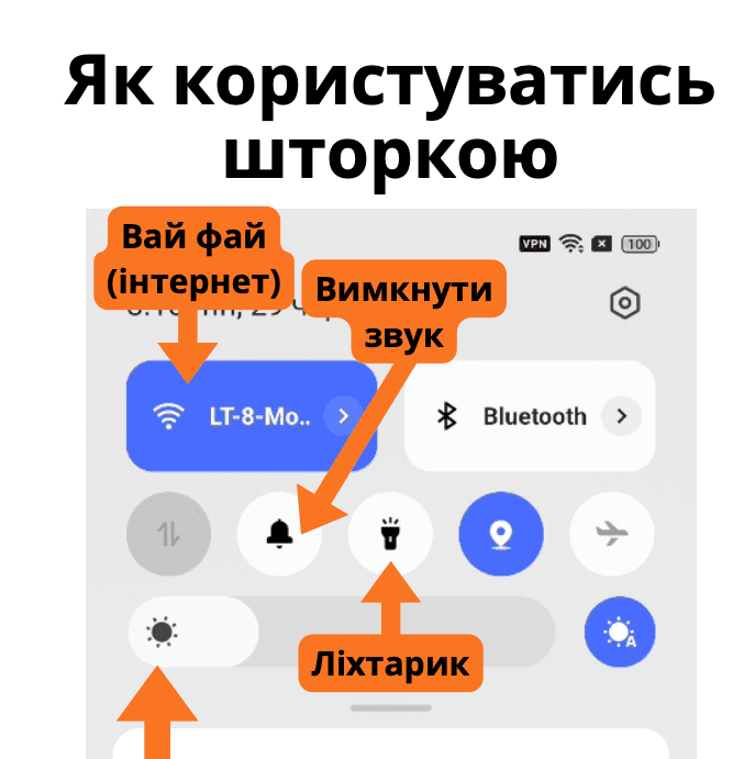 Пример страницы инструкции 1